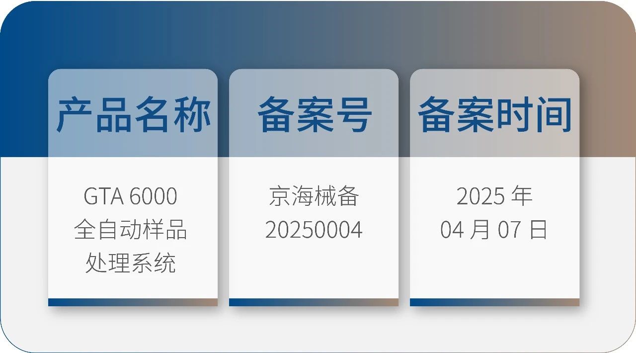 九強生物 GTA6000 獲批上市！請接收您的智能化實驗室解決方案！